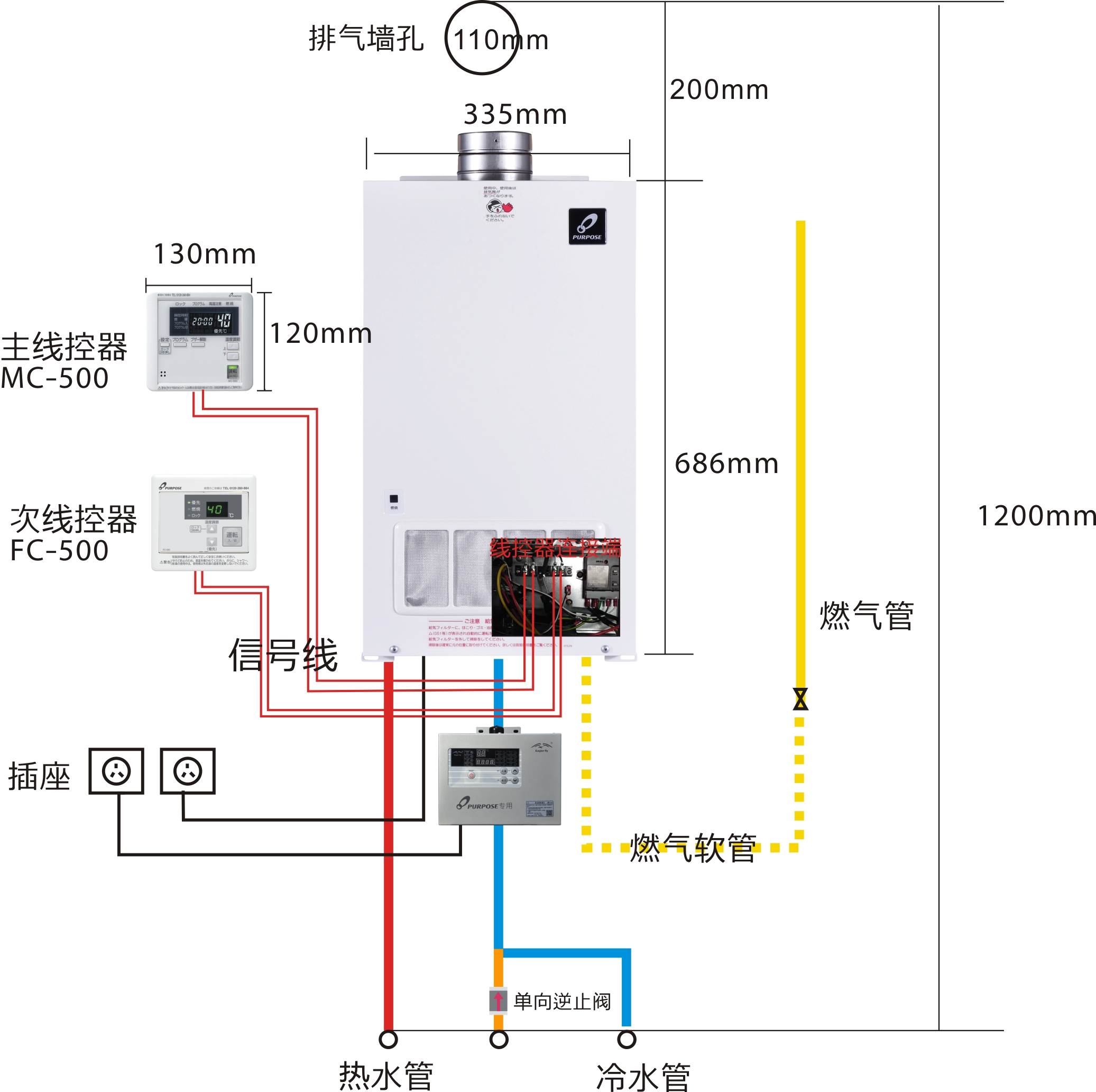 燃气热水器怎么选？强排、平衡还是冷凝？ - 知乎